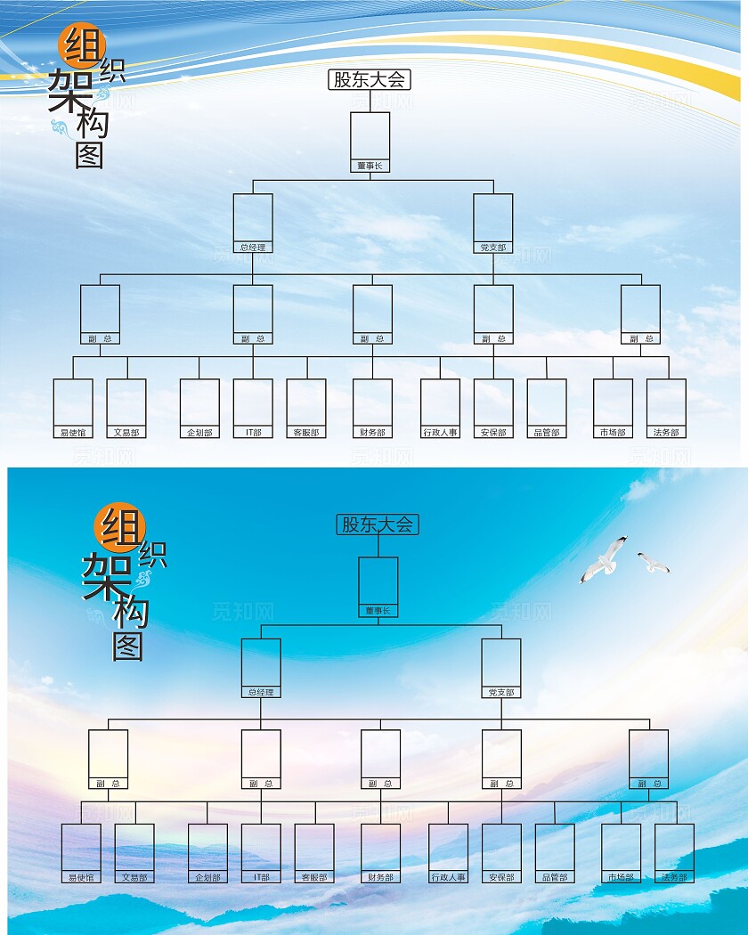 蓝色组织架构图展板已转曲常规