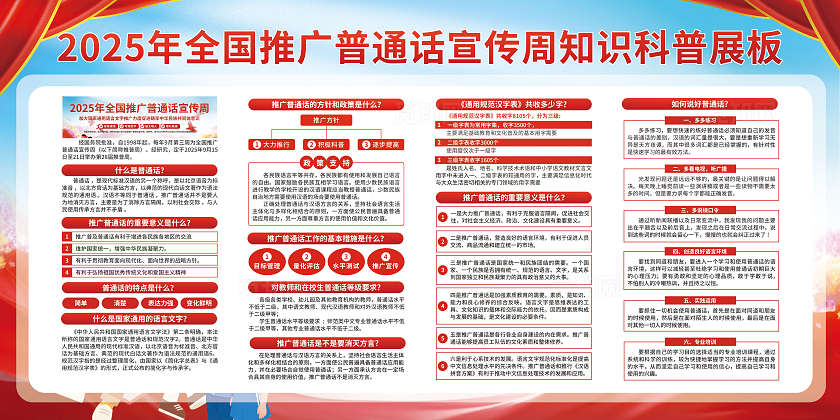 简约风全国推广普通话宣传周科普展板