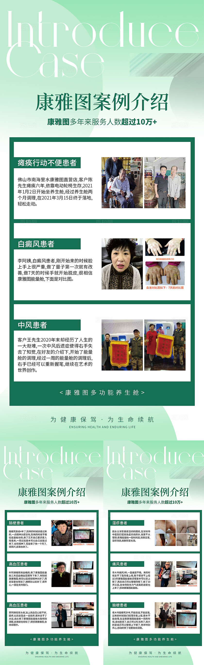 医美美容产品医美产品美容医美案例海报