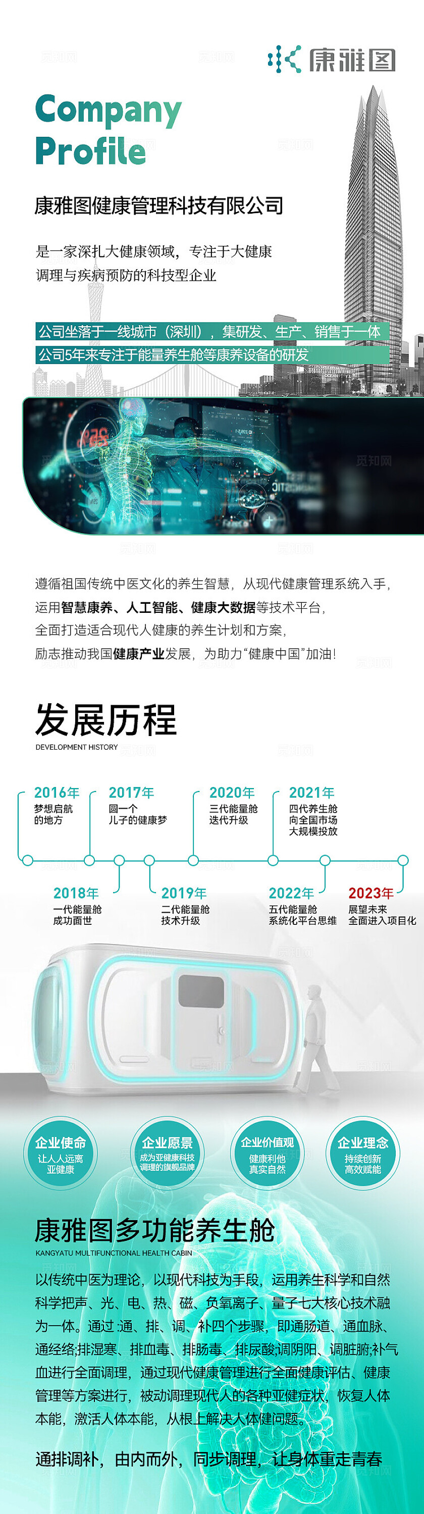医美美容产品医美产品美容企业介绍