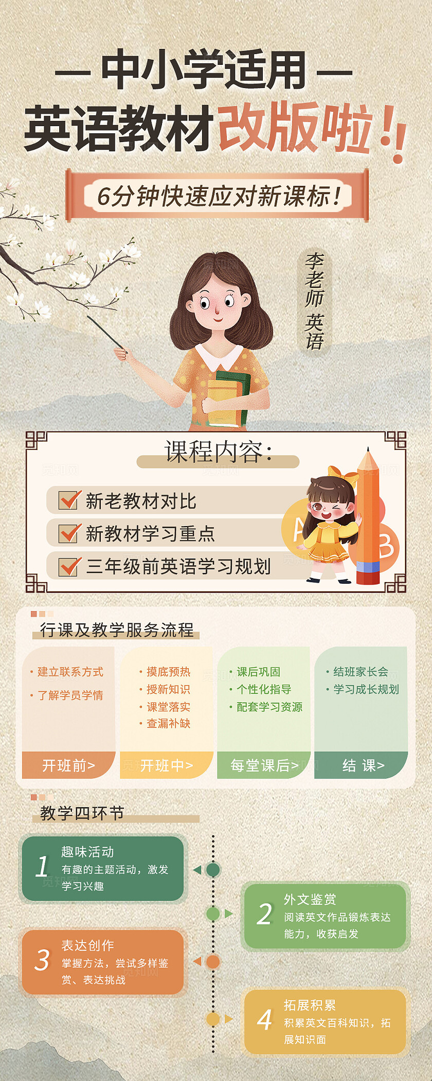 英语学习规划培训课程海报宣传