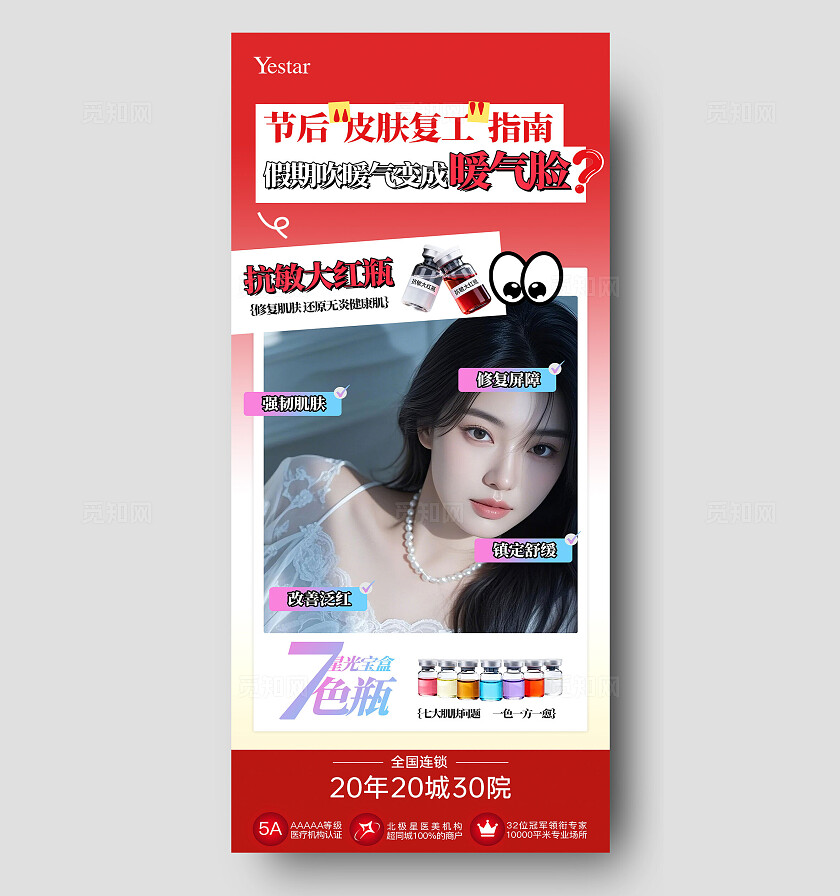 红色简约抗敏大红瓶皮肤复工指南美容整形手机海报宣传