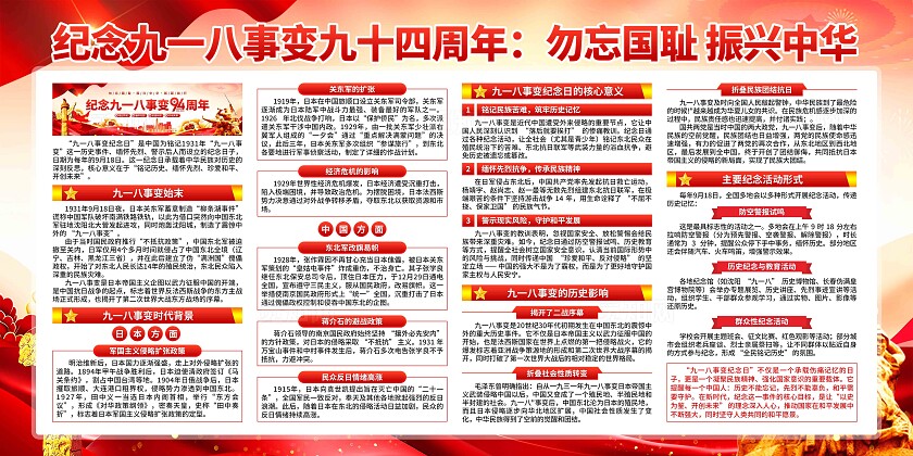 九一八事变纪念日展板