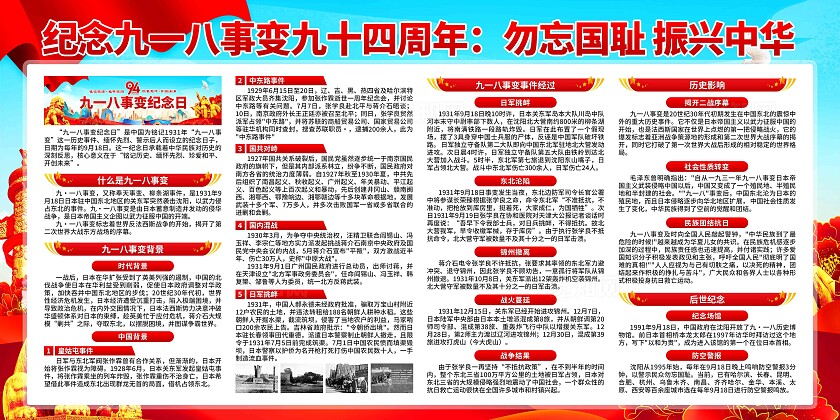 918九一八事变纪念日展板