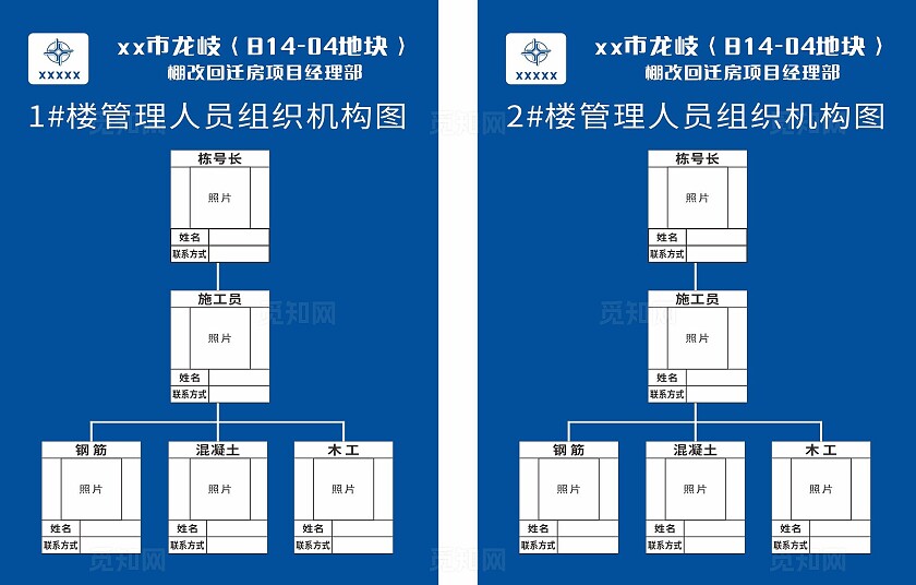 蓝色楼栋管理人员组织结构图非转曲常规