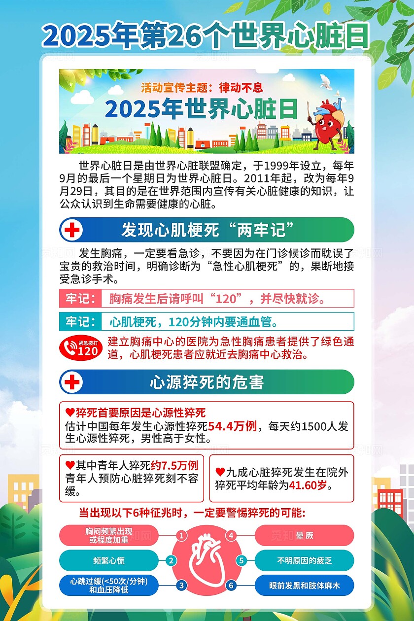 2025年世界心脏日海报
