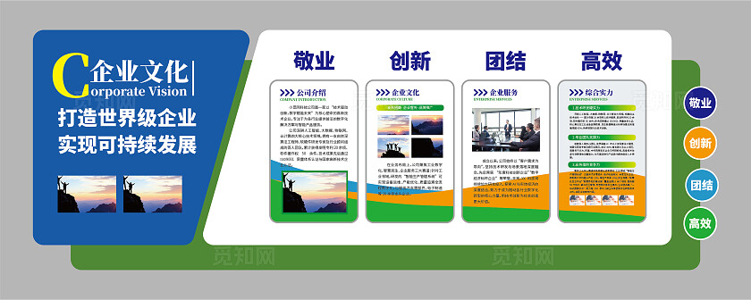 文化墙企业文化介绍简约大气科技公司企业展板文化墙