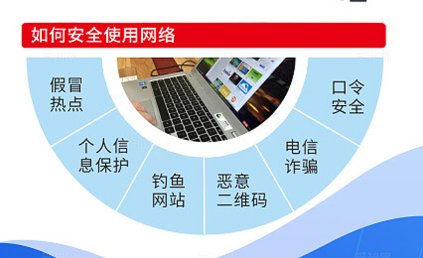 蓝色网络安全宣传周