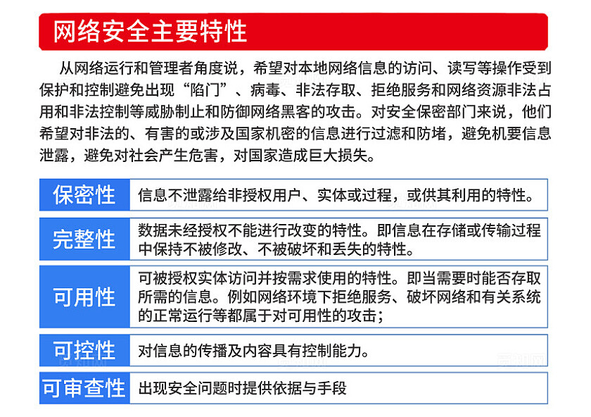蓝色网络安全宣传周