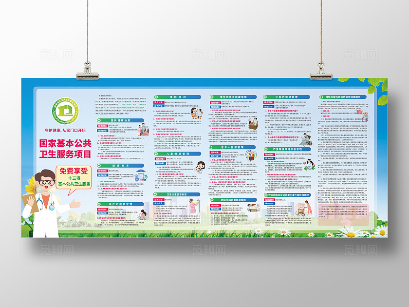 国家基本公共卫生服务项目内容13项内容解读