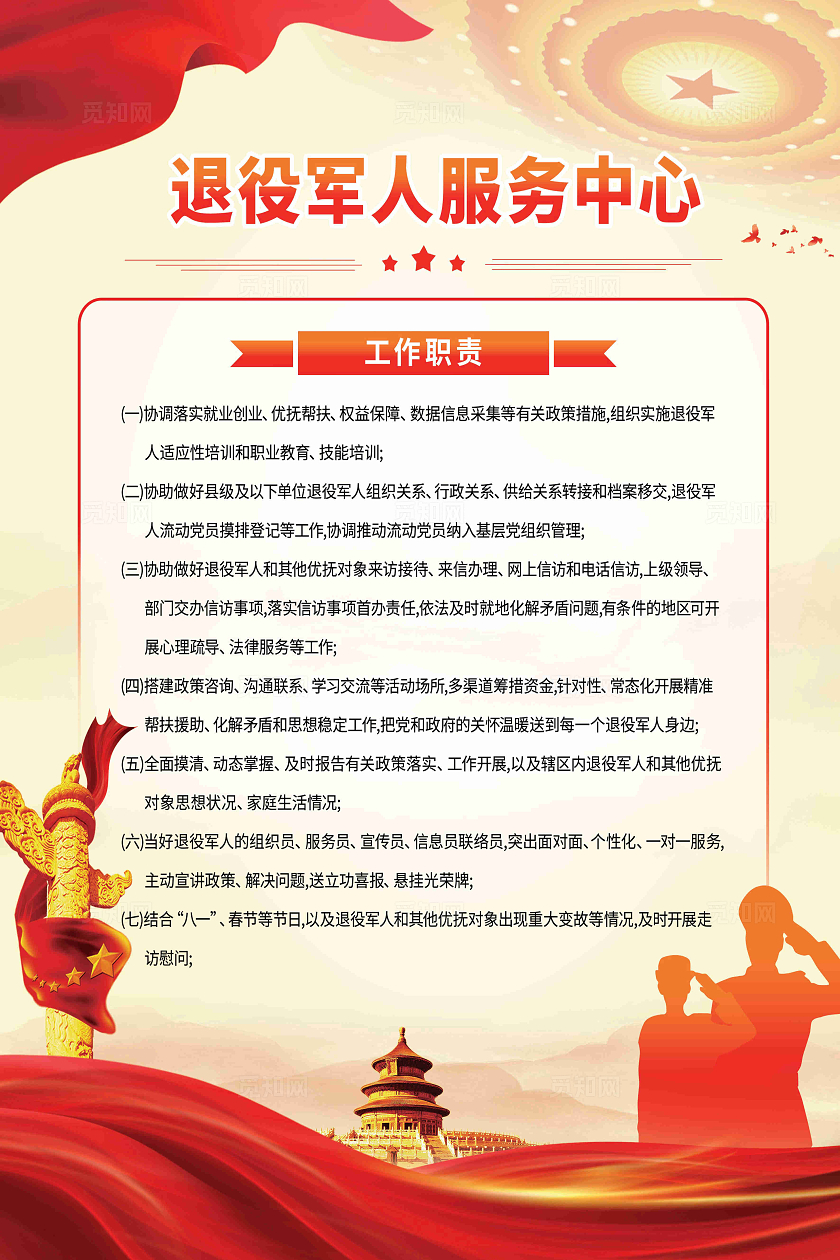 退役军人服务站制度牌四联海报