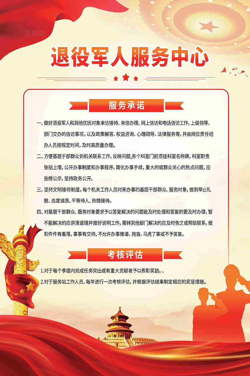 退役军人服务站制度牌四联海报