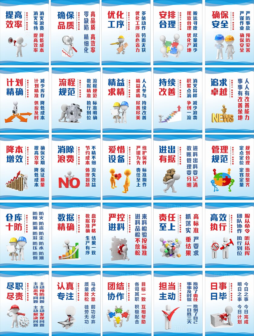 蓝色渐变企业文化宣传标语非转曲常规