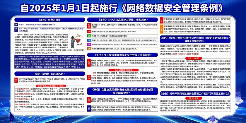 2025国家网络安全宣传周展板