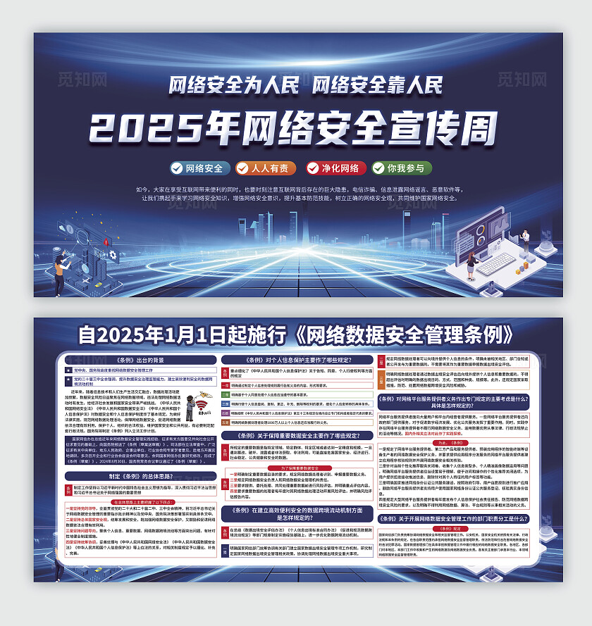 2025国家网络安全宣传周展板