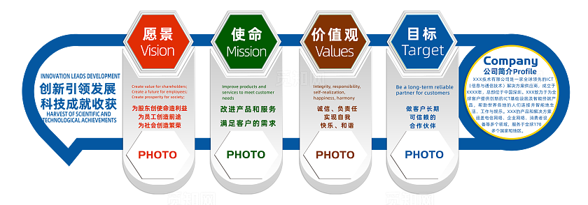 蓝色简约企业简介历程文化墙企业文化墙