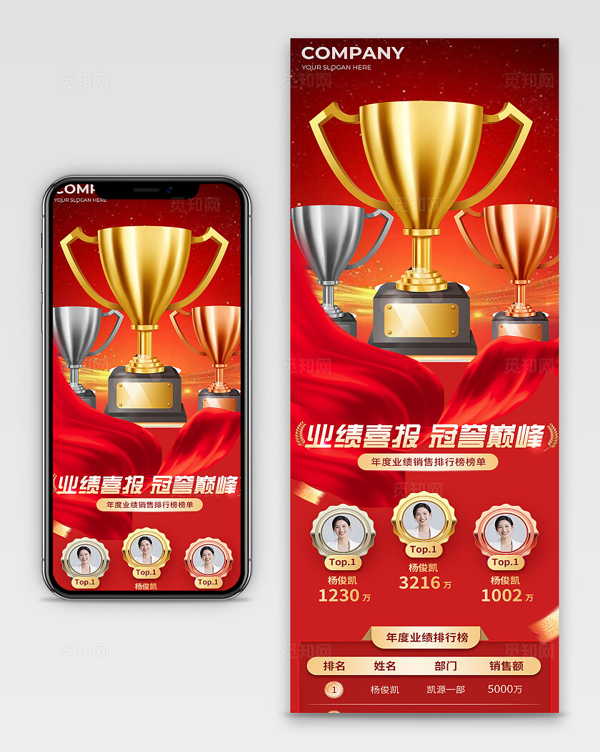 红色大气销冠奖杯喜报长图海报宣传