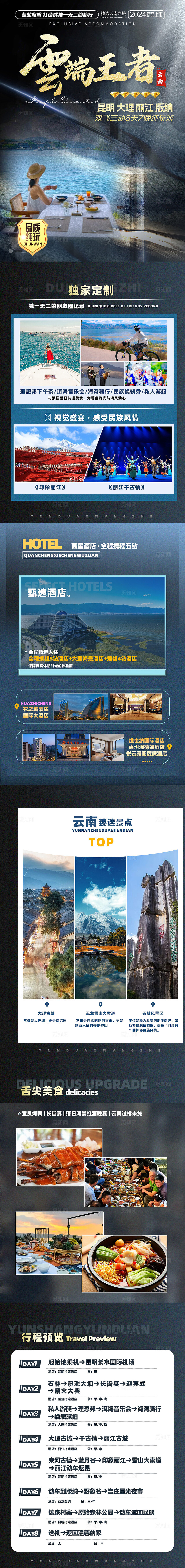 云南旅游宣传云端王者行程旅游活动宣传