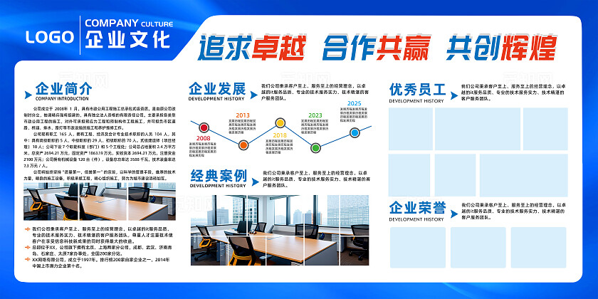 蓝色简约企业简介企业文化文化展板设计企业文化