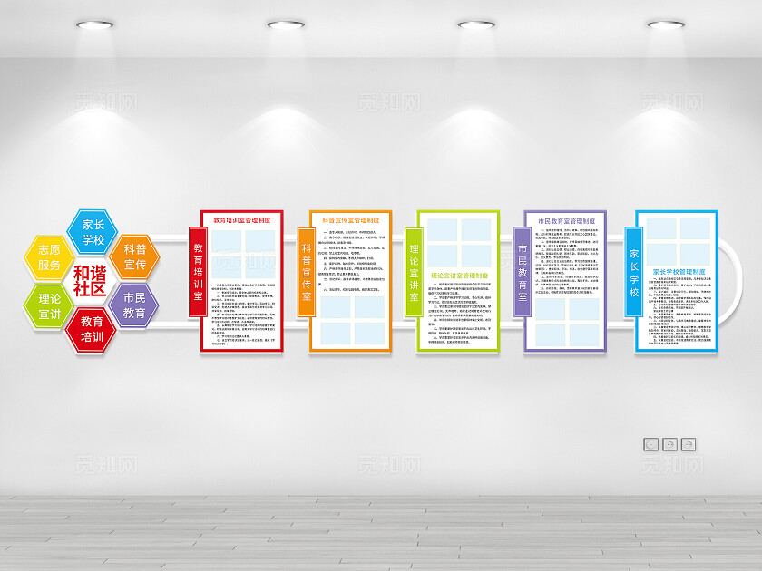 构建和谐社区文化宣传栏社区文化墙