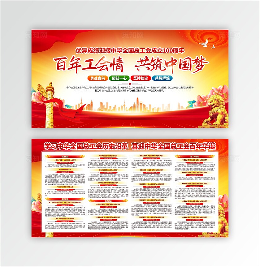 红色大气中国工会光辉历程总工会成立100周年展板