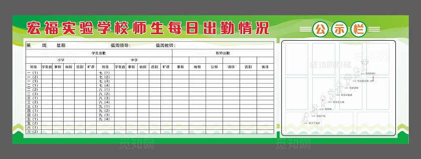 绿色学校每日出勤公示栏展板非转曲常规