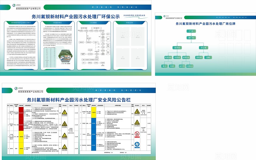 绿色污水处理厂安全环保风险公示展板非转曲常规