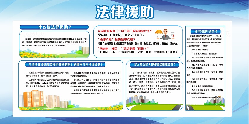 蓝色法律援助宣传展板非转曲常规