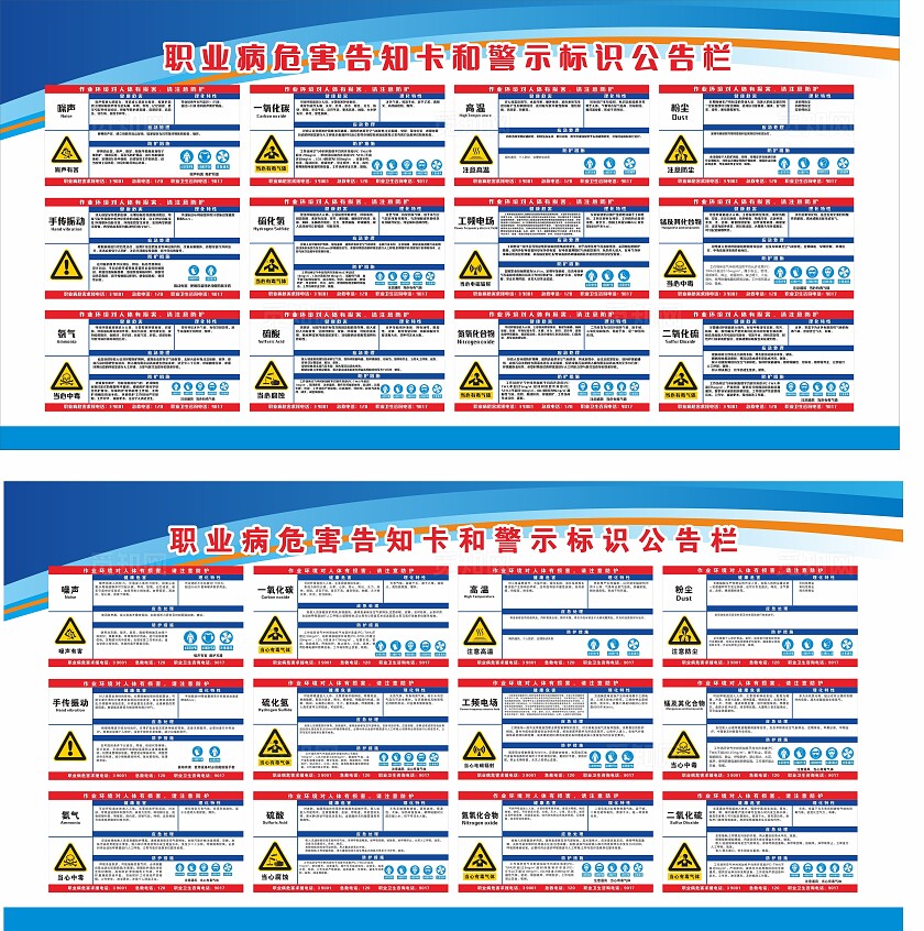 蓝色职业病危害告知警示标识公告栏展板非转曲常规