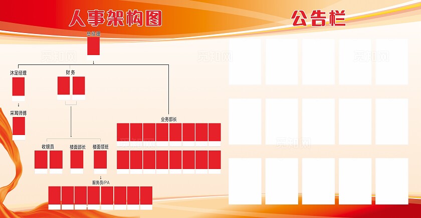红色人事架构图公告栏展板非转曲常规