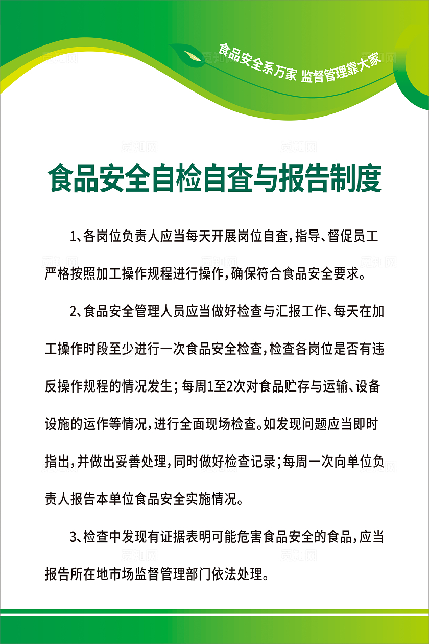 原创食品安全制度牌