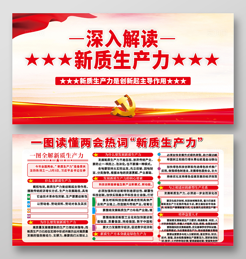 两会热词新质生产力宣传展板