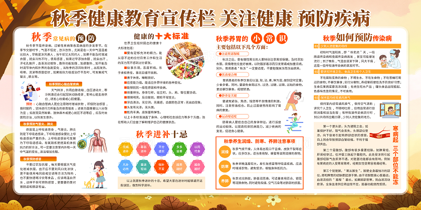 黄色卡通秋季养生健康教育宣传栏秋季养生宣传栏
