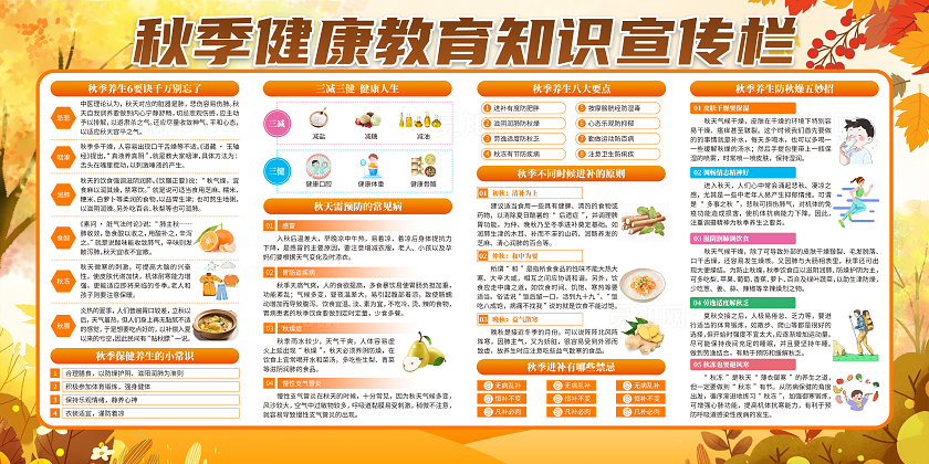 黄色卡通秋季养生健康教育宣传栏秋季养生宣传栏