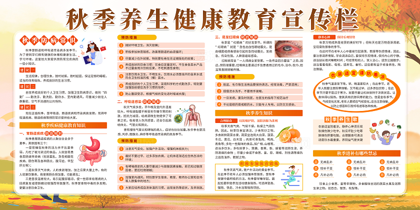 黄色卡通秋季养生健康教育宣传栏秋季养生宣传栏