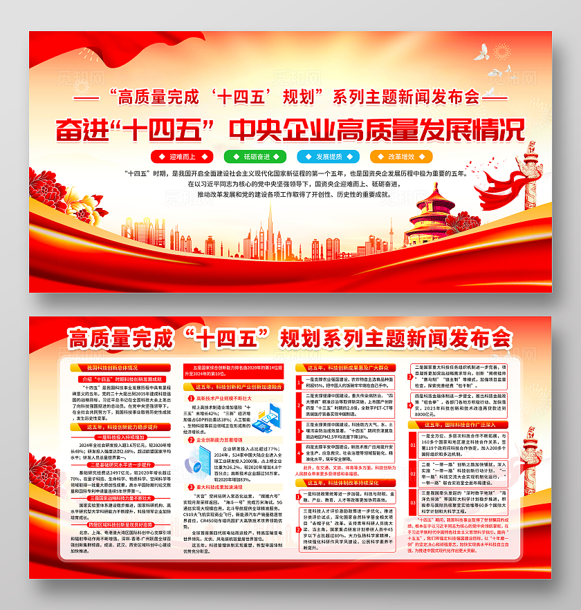 红色简约光效十四五规划系列主题新闻发布会宣传栏展板设计高质量完成“十四五”规划系列主题新闻发布会