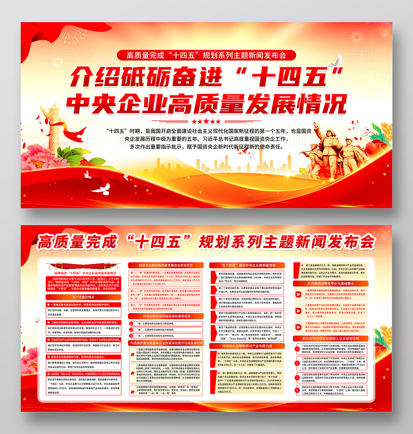 红色大气光效十四五规划系列主题新闻发布会宣传栏展板设计高质量完成“十四五”规划系列主题新闻发布会