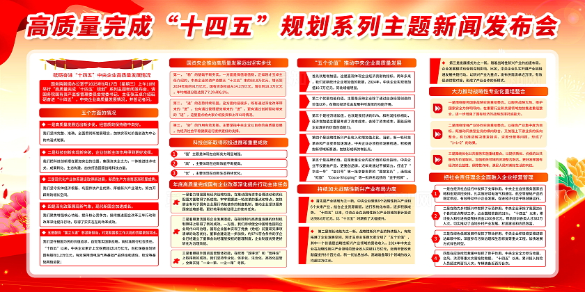 红色大气光效十四五规划系列主题新闻发布会宣传栏展板设计高质量完成“十四五”规划系列主题新闻发布会