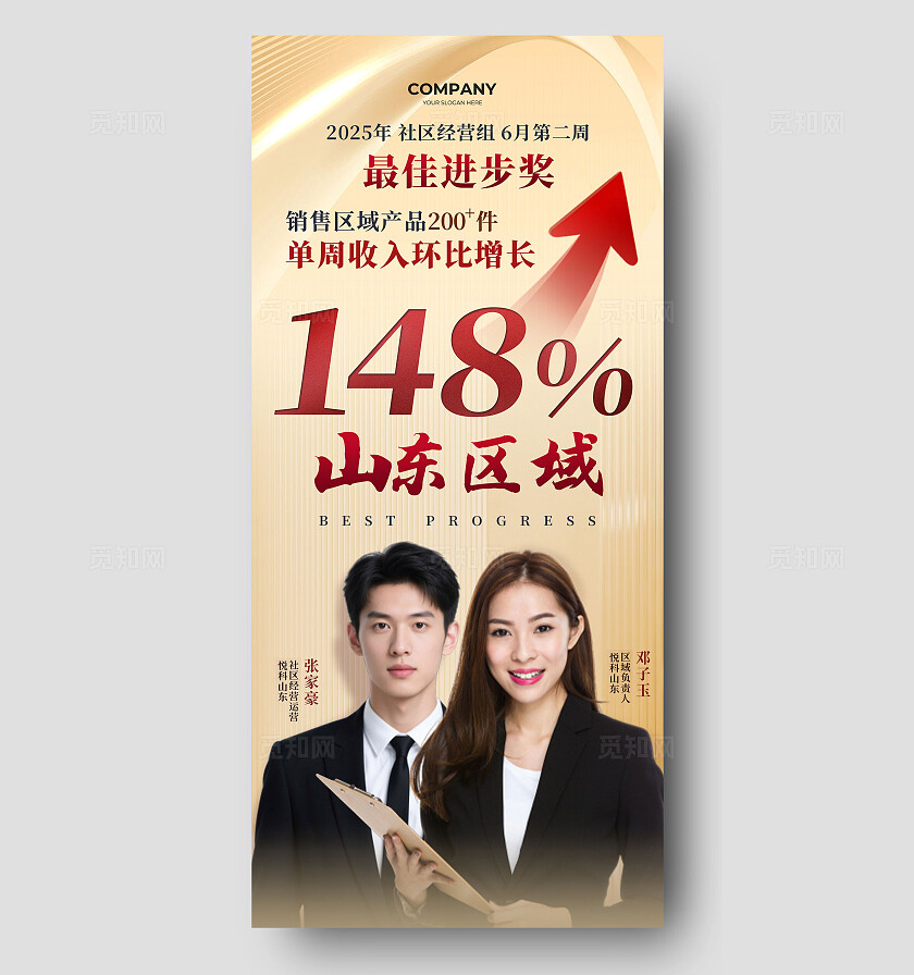 金色简约最佳进步奖销售手机海报  宣传
