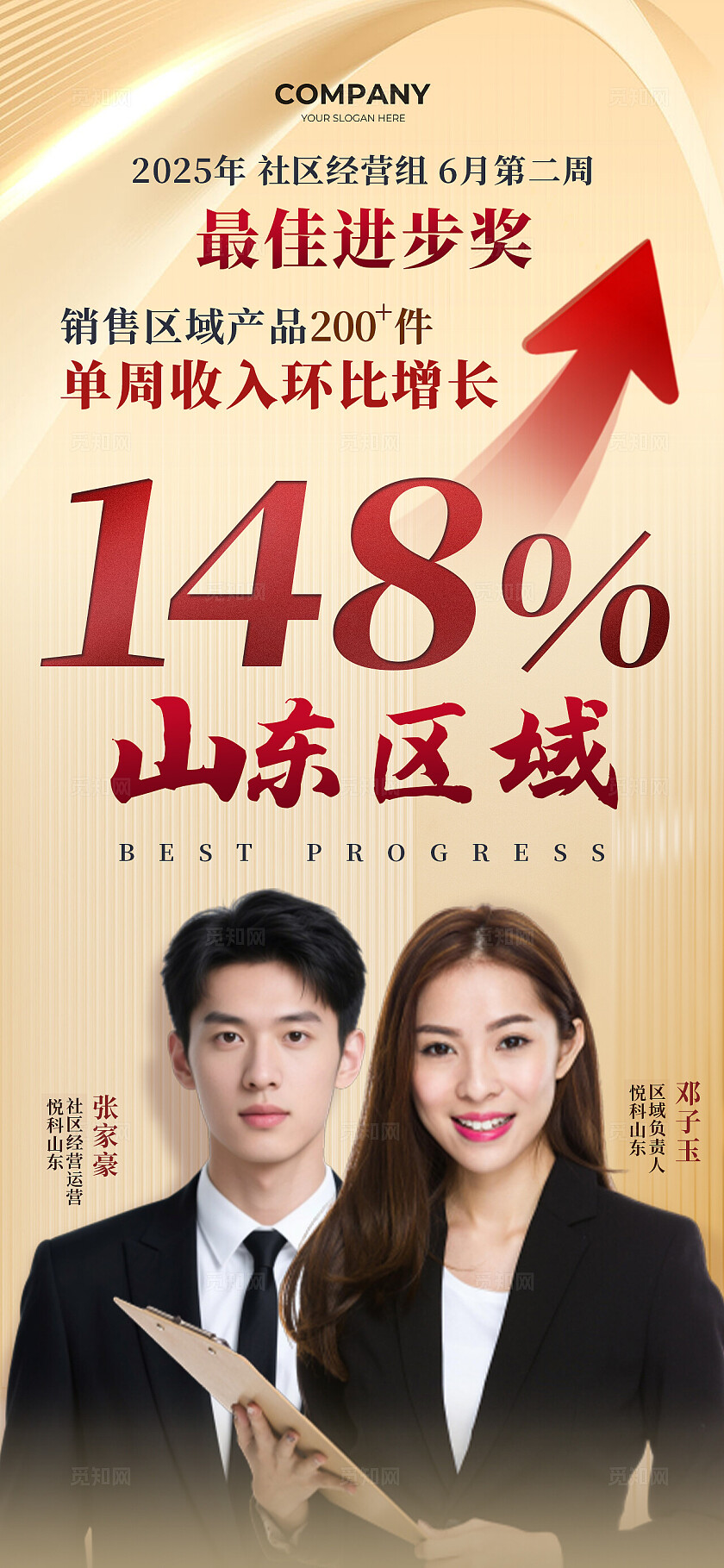 金色简约最佳进步奖销售手机海报  宣传