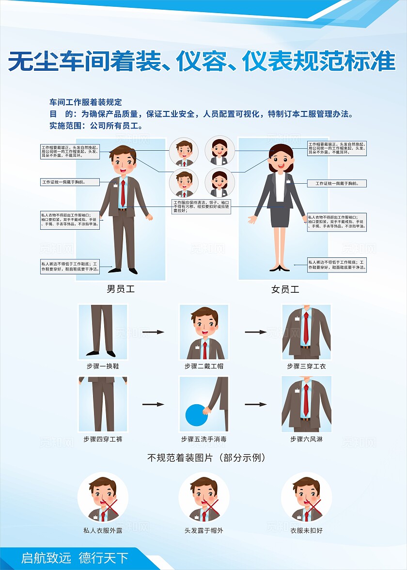 蓝色渐变无尘车间着重仪容仪表规范标准非转曲常规