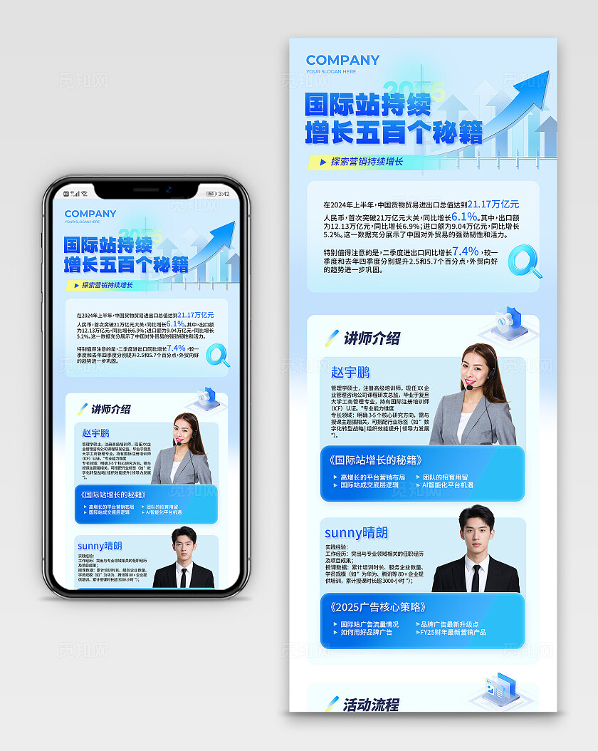 蓝色小清新国际站持续增长五百个秘籍手机长图海报宣传