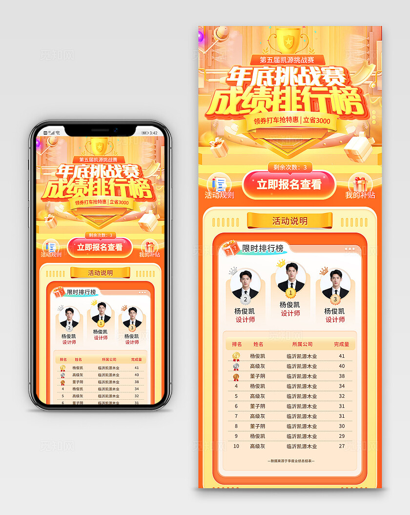 橙色大气年底挑战赛成绩排行榜手机长图海报宣传