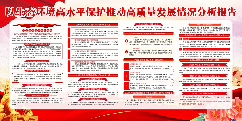 红色大气国潮风十四五规划系列主题新闻发布会宣传栏展板设计高质量完成“十四五”规划系列主题新闻发布会