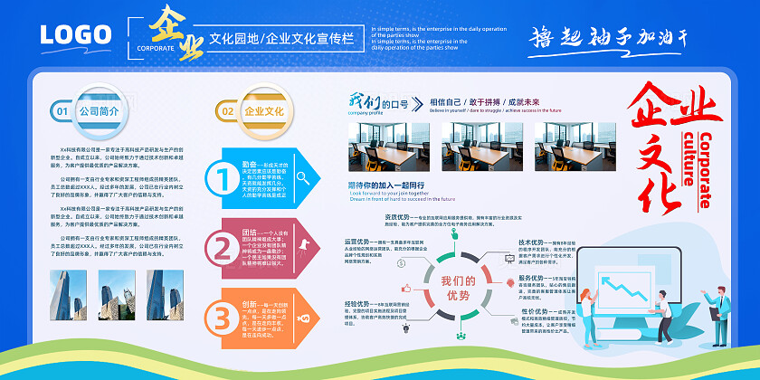 蓝色企业文化系列展板文化展板设计企业文化.
