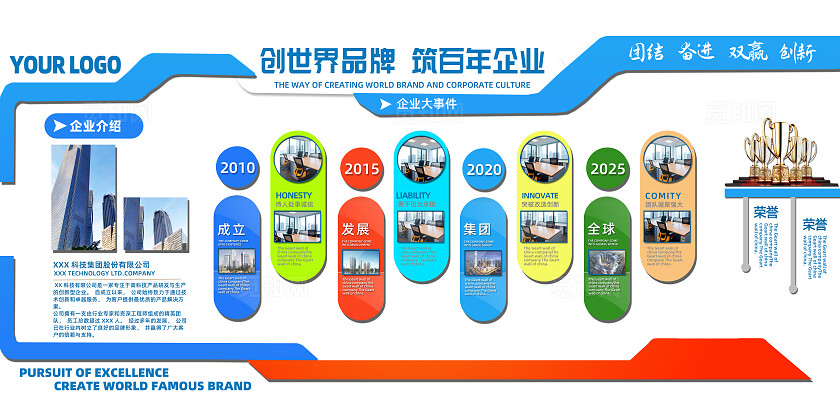 企业展板企业文化公司文化励志宣传标语展板