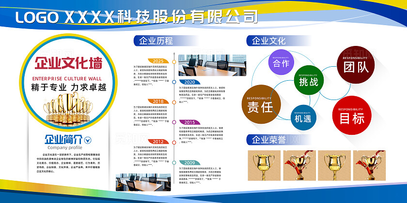 蓝色简约企业简介企业文化文化展板设计企业文化
