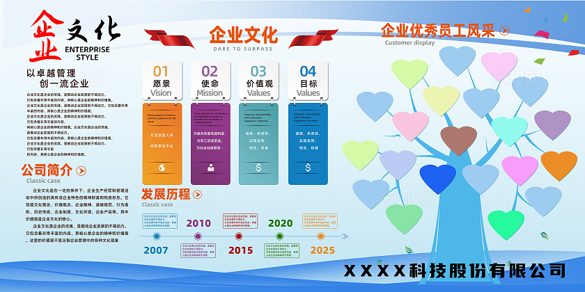 蓝绿色渐变简约大气商务风企业简介公司简介展板