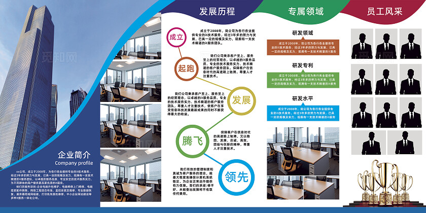 蓝色企业文化系列展板文化展板设计企业文化