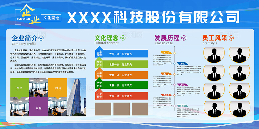 照片展板企业简介企业文化经典案例企业文化墙展板设计